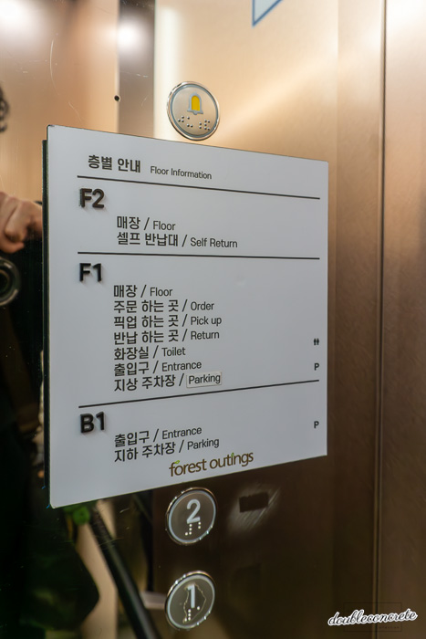 포레스트 아웃팅스 일산점 엘리베이터 내부에 부착된 층별 안내판. 각 층의 주요 시설과 기능이 표시되어 있다.