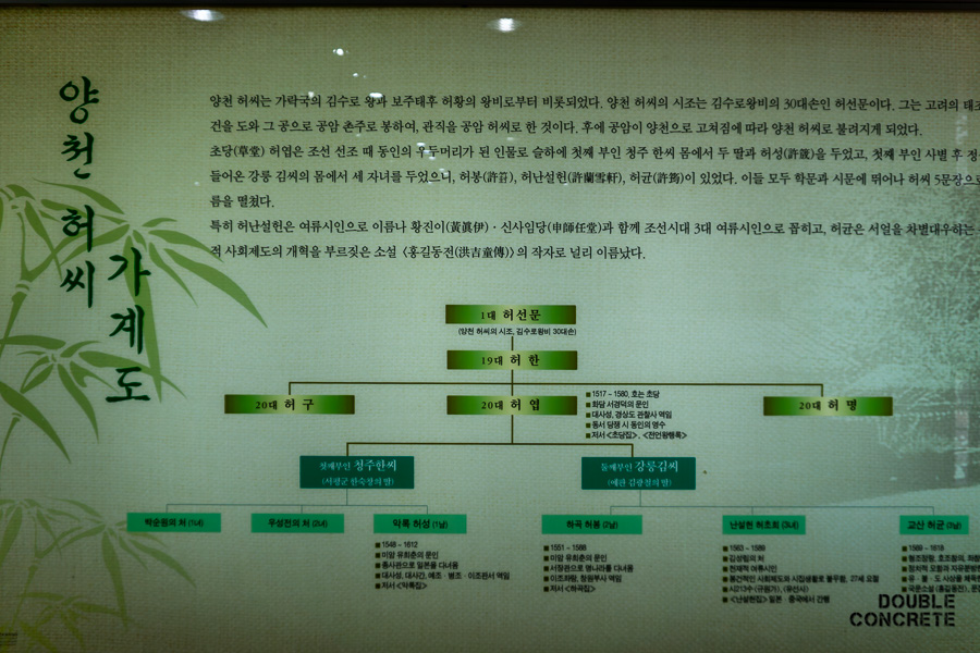 허균과 허난설헌이 속한 양천 허씨 가문의 가계도와 관련된 설명이 적힌 안내판